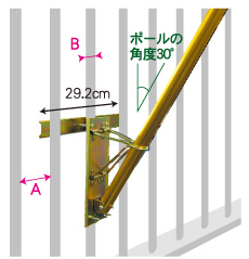 �x�����_���C����